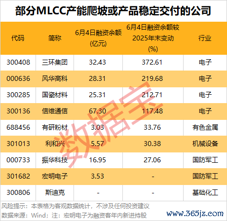 声明：数据宝统统资讯施行不组成投资提出，股市有风险，投资需严慎。
